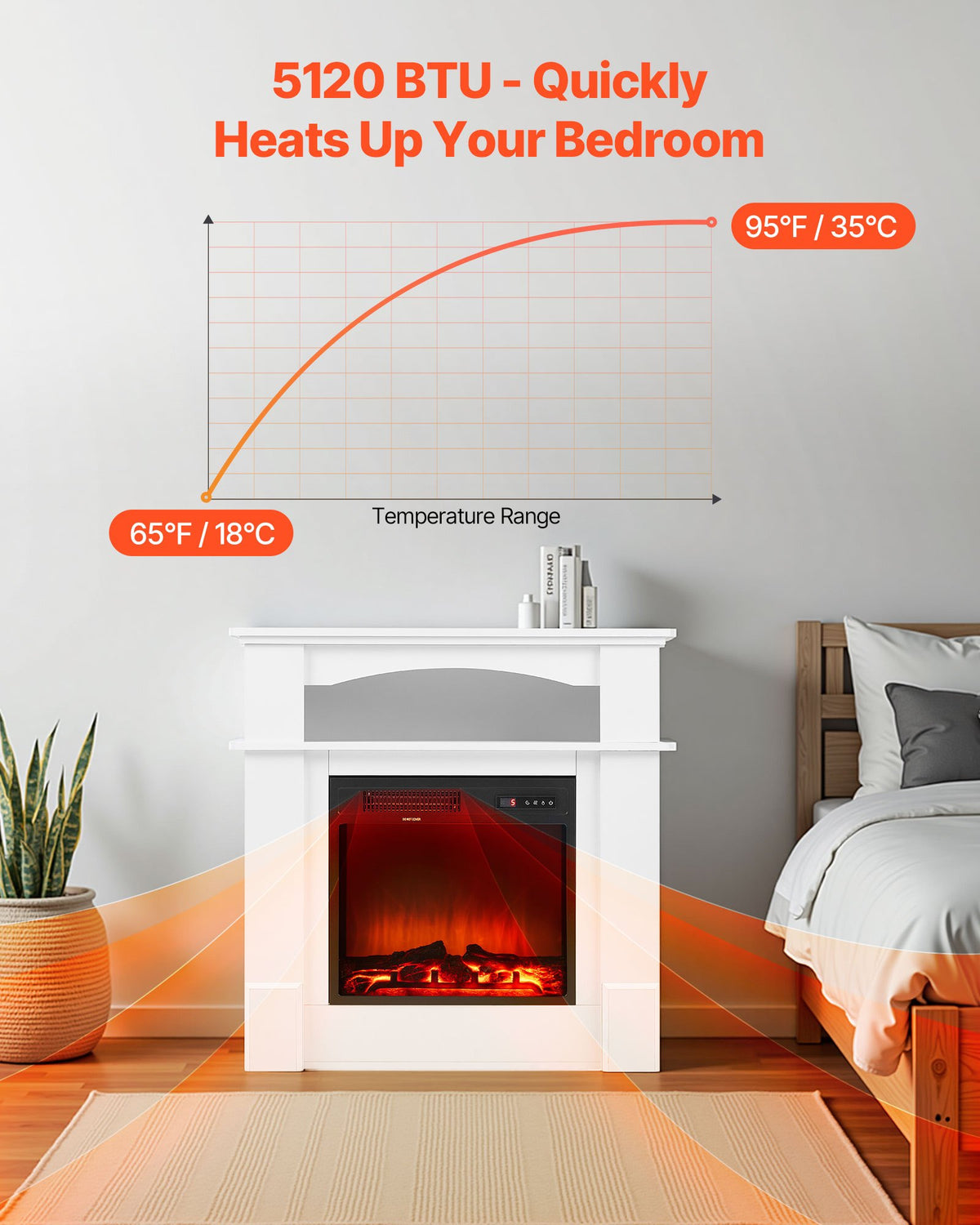 VEVOR 33 inch Freestanding Fireplaces, 1500W 5120BTU Fake Electric Fireplace Stove Heater with Mantel, Overheating Protection, Adjustable Flames,Timer, Remote, for Living Room,Bedroom,White - FZBL32INCHBS6L213001V1 - view 4