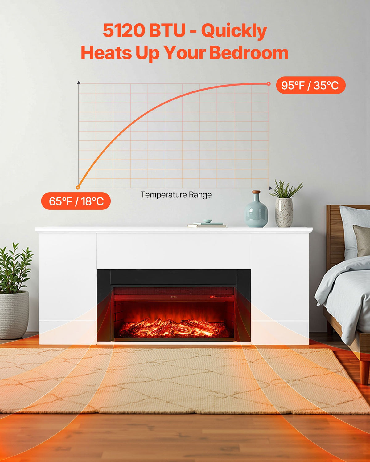 VEVOR 75 inch Freestanding Fireplaces, 1500W 5120BTU Fake Electric Fireplace Stove Heater with Mantel, Overheating Protection, Adjustable Flames,Timer, Remote, for Living Room,Bedroom,White - FZBL75INCHBSYOXBL001V1 - view 4