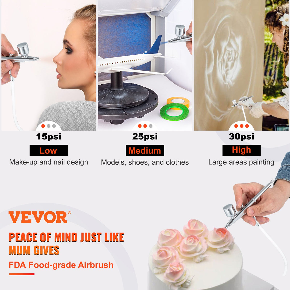 VEVOR Airbrush Kit, Portable Airbrush Set with Compressor, Airbrushing System Kit with Multi-Purpose Dual-Action Gravity Feed Airbrushes, Art Nail Cookie Tattoo Makeup - GBTZMGF1LZSGTOMDMV1 - view 2