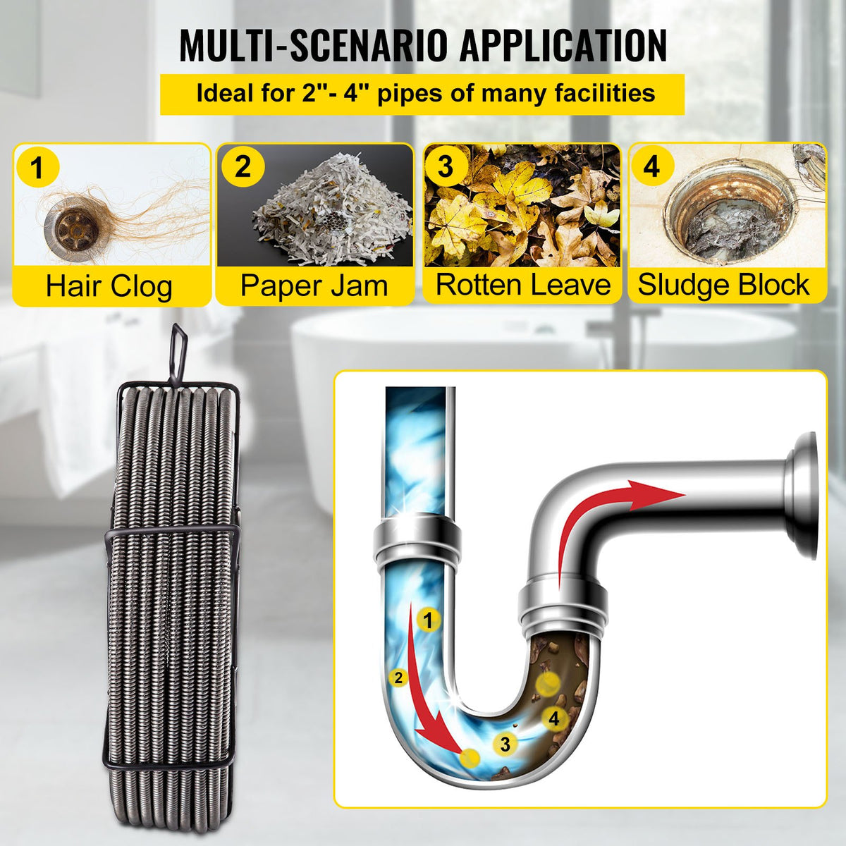 VEVOR Drain Cleaning Cables - Select Your Configuration - GDGJTZ75FT3800001V0 - view 3