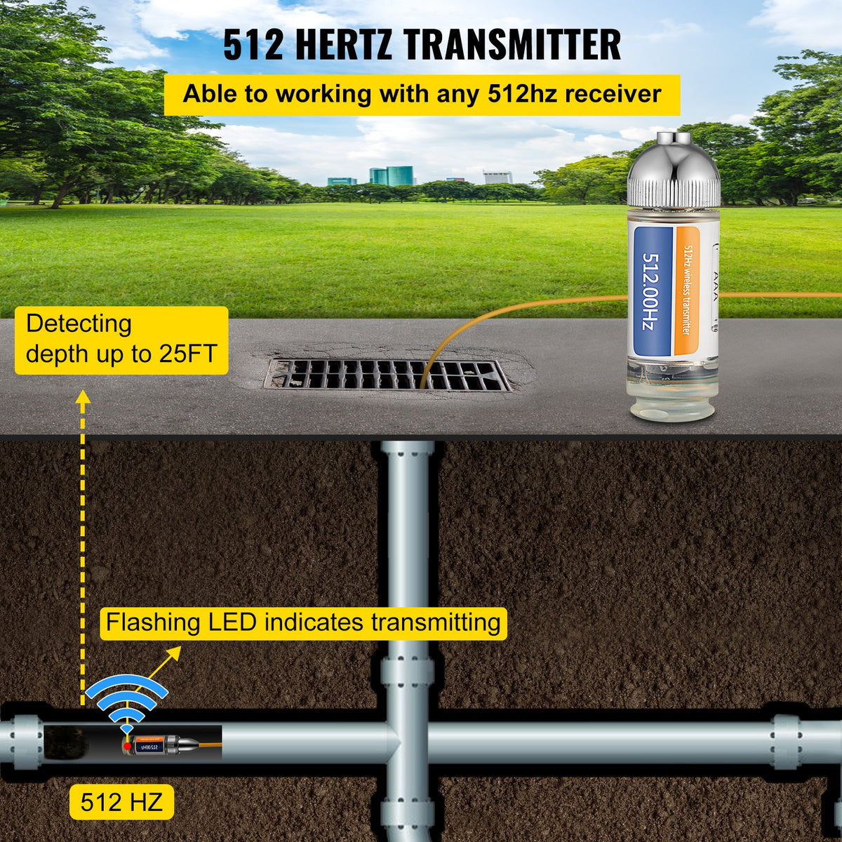 VEVOR 512HZ Sonde 8/5\" and 1/4-20\" Connectors Rigid Drain Locator for Locating & Detecting Small Sewer & Pipelines, Silver - GDKSYWWW512HZZDWEV0 - view 3