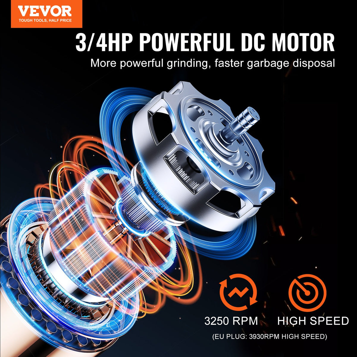 VEVOR Garbage Disposal, 3/4HP 3250RPM Continuous Feed Food Waste Disposer, EZ Connect Food Waste Grinding System with Sound Reduction, Power Cord & Splash Guard for Kitchen Sinks - GDLJCLQ34HPZ3F8YUV1 - view 3