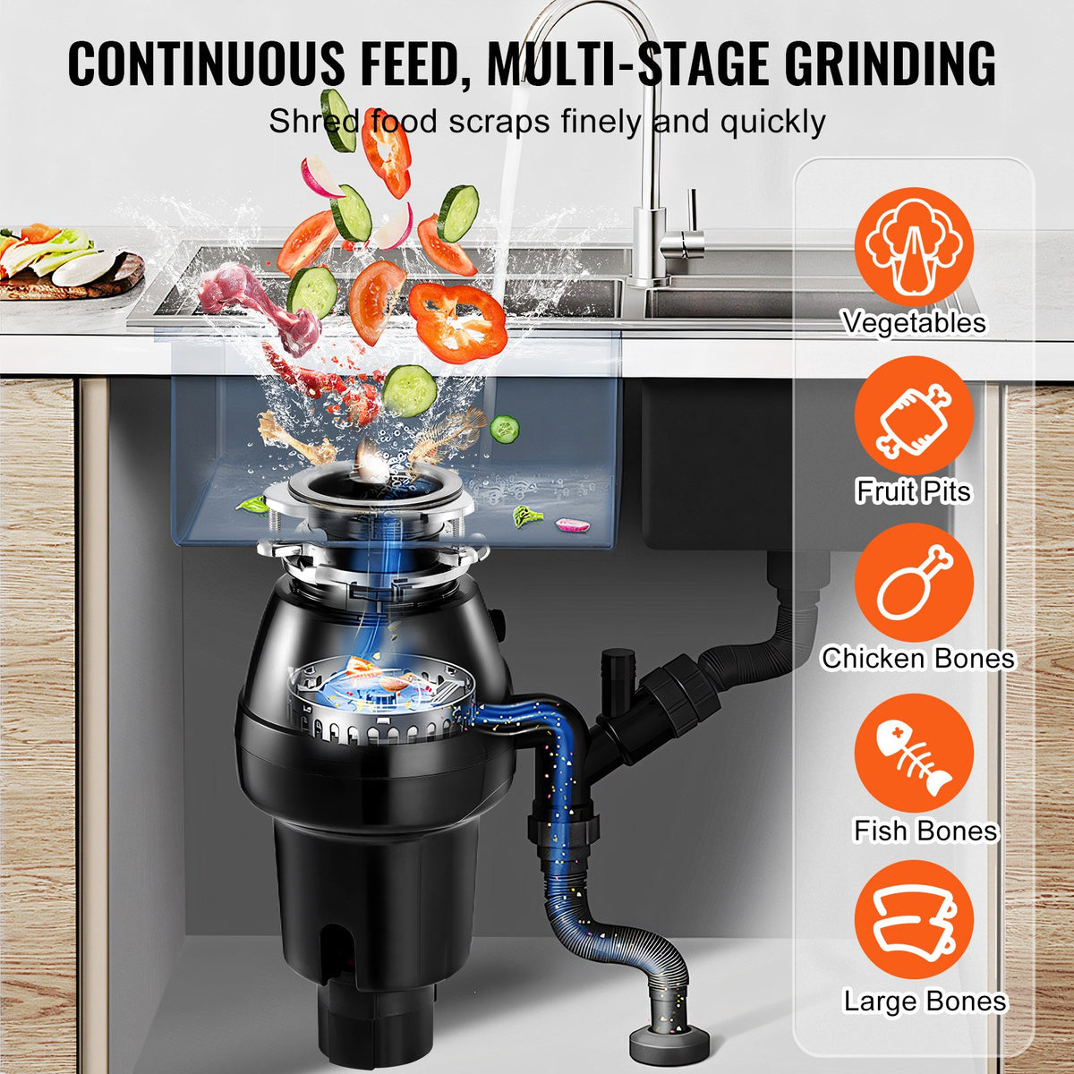 VEVOR Garbage Disposal, 3/4 HP 3260RPM Continuous Feed Food Waste Disposer, 3-Bolt Mount Food Waste Grinding System with Sound Reduction, Power Cord & Splash Guard for Kitchen Sinks - GDLJCLQ34HPZKBEE1V1 - view 4