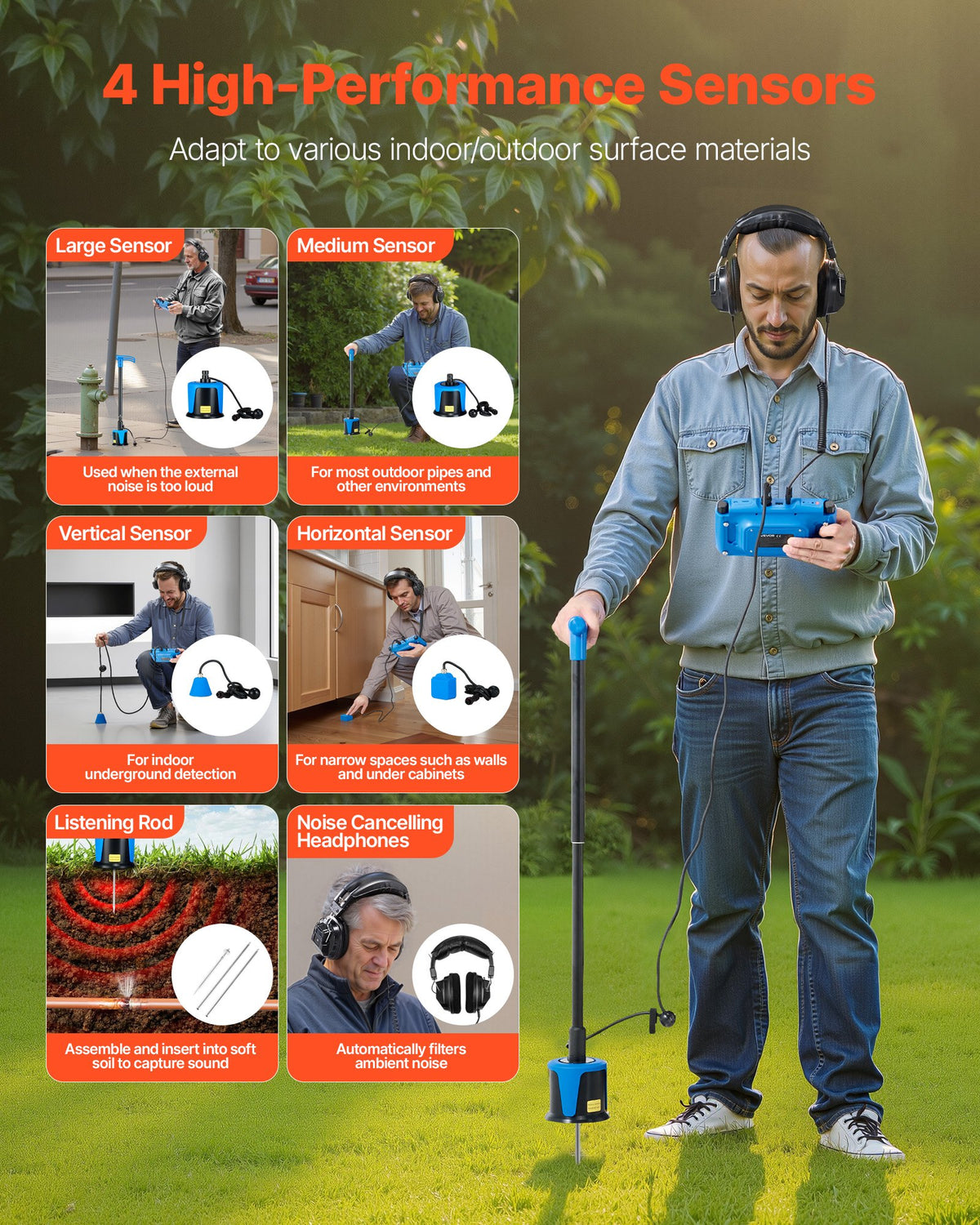 VEVOR Pipe Water Leak Detector with 4 Sensors, 1Hz-10000Hz, 7" Touchscreen Underground Plumbing Leakage Detection Locator with 3 Listening Rods, Headphones, 8GB Card & Carry Case for Indoors Outdoors - GDLSJCDWQGDLZMHFZ001V9 - view 5