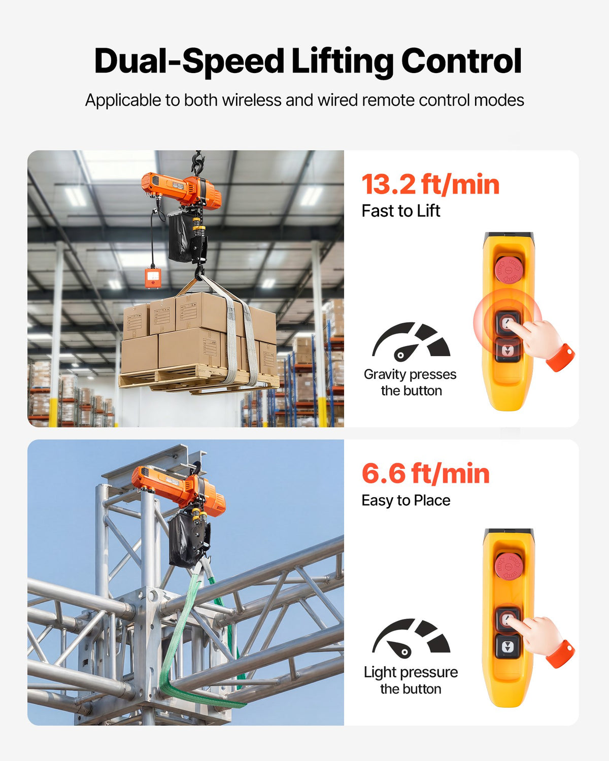 VEVOR 2200 lbs Electric Chain Hoist, 10 ft Lifting Height, 120V Single Phase Overhead Crane with 328 ft Wireless & 8 ft Wired Remote Control, Power Electric Hoist for Factories, Warehouses, Garages - GDSDDHLHLJCK2RMWO001V1 - view 4