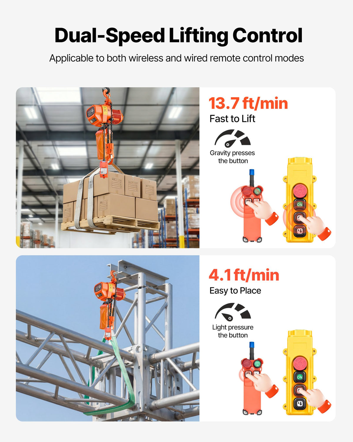 VEVOR 2200 lbs Electric Chain Hoist, 20 ft Lifting Height, Three-Phase Overhead Crane with 328 ft Wireless & 15 ft Wired Remote Control, Double G80 Chain Hoist for Factories, Warehouses, Garages - GDSDDHLHLJCKPRQPZ001V8 - view 4