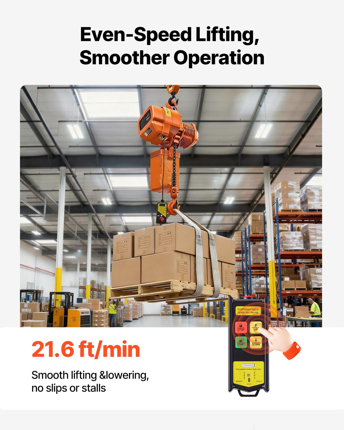 VEVOR 4400 lbs Electric Chain Hoist, 20 ft Lifting Height, Three-Phase Overhead Crane with 328 ft Wireless Remote Control, Single G100 Chain Electric Lift Hoist for Factories, Warehouses, Garages - GDSDDHLHLJCKTHQ8Y001V8 - view 4