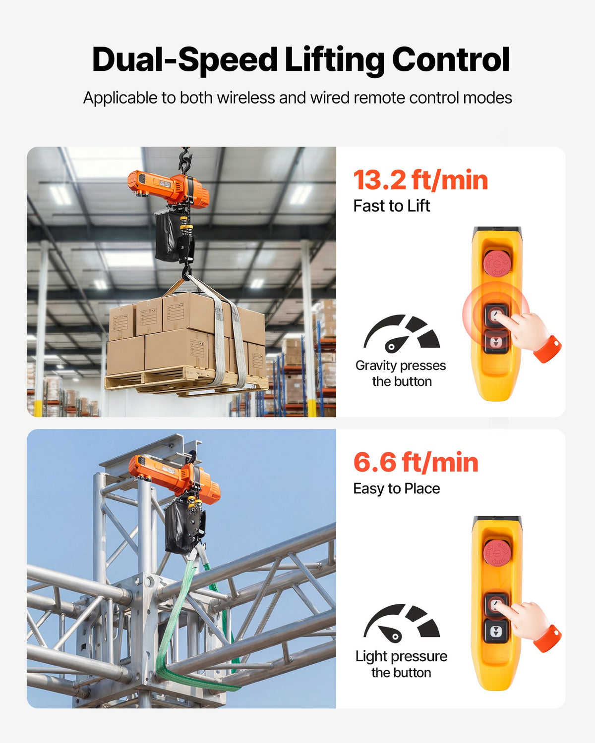 VEVOR 2200 lbs Electric Chain Hoist, 20 ft Lifting Height, 120V Single Phase Overhead Crane with 15 ft Wired Remote Control, G100 Chain Electric Lift Hoist for Factories, Warehouses, Garages - GDSDDHLHLJCKWGHBE001V1 - view 4