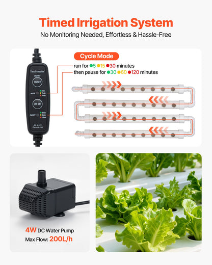 VEVOR Hydroponics Growing System Kit, 3-Tier 108 Sites UPVC Pipe Hydroponic Grow Kit with Timed Irrigation, Thickened Hydroponic Pipes, Indoor Home Garden Vegetable Planting Grow Kits for Fruit Herb - GDSPZZXT3C100D7RL001V1 - view 5