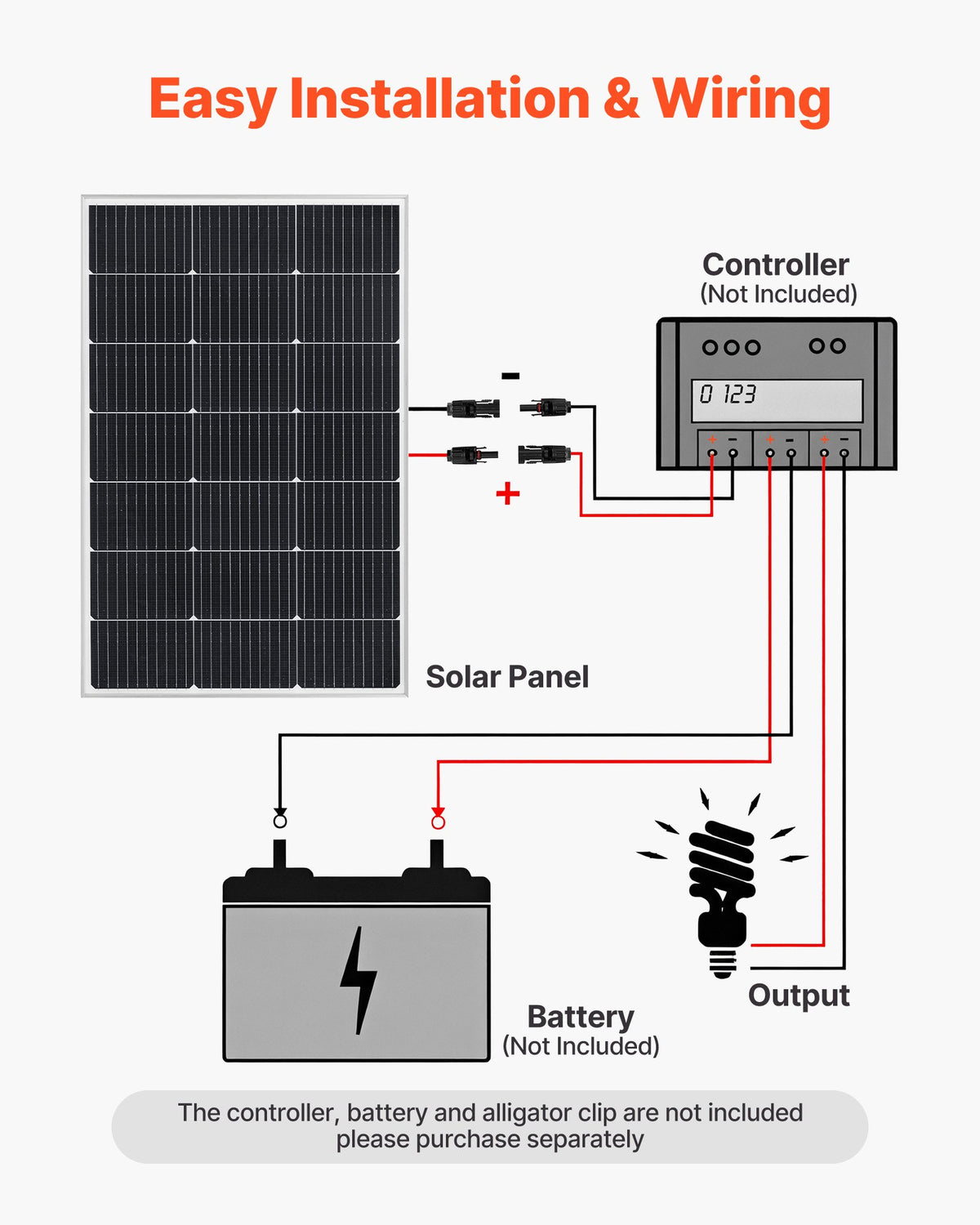 VEVOR 2PCS 100W Monocrystalline Solar Panels, 23% High-Efficiency Mono PV Module with Stable MC4 Output & Aluminum Frame, IP65 Waterproof Solar Panel for Car Boat RV Flat Rooftop Off-Grid Applications - GDSTYNB2100WMMZ3Z001V1 - view 4
