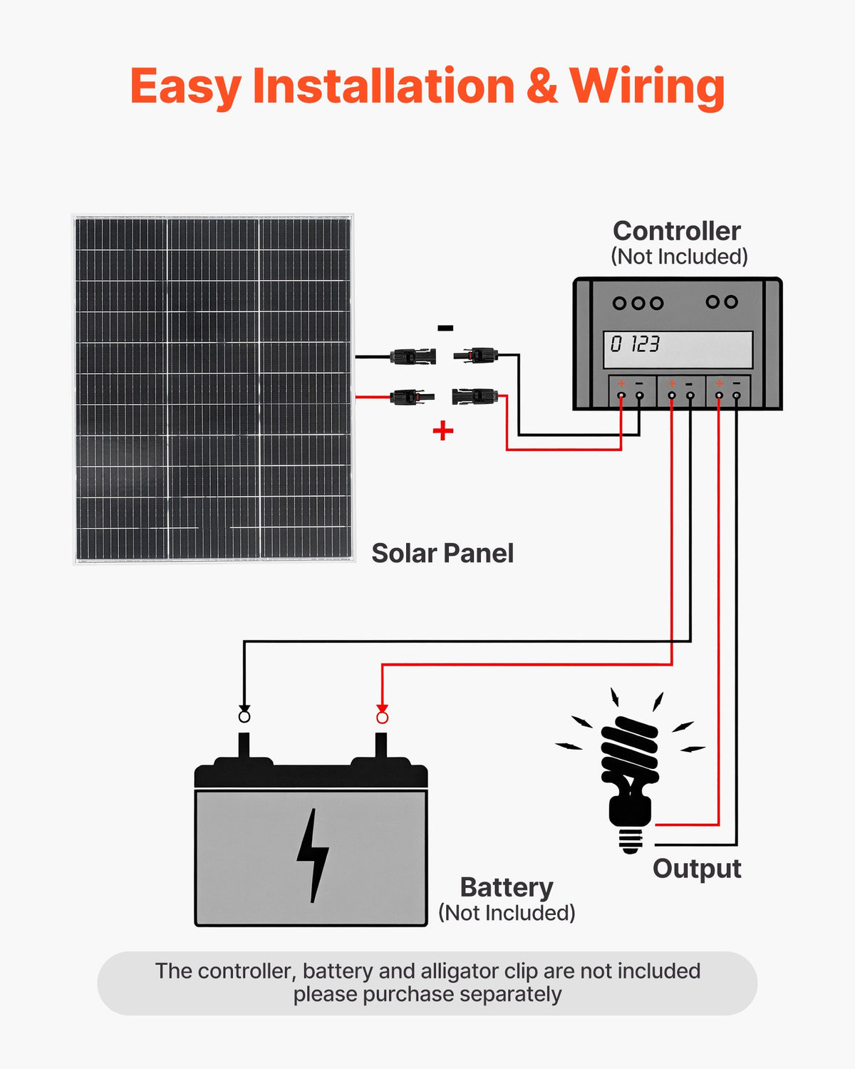 VEVOR 2PCS 100W Bifacial Solar Panels, 23% High-Efficiency N-Type Monocrystalline PV Module with MC4 Output & Aluminum Frame, IP67 Waterproof Solar Panel for Car Boat RV Flat Rooftop Off-Grid - GDSTYNB2100WXPNKI001V1 - view 4
