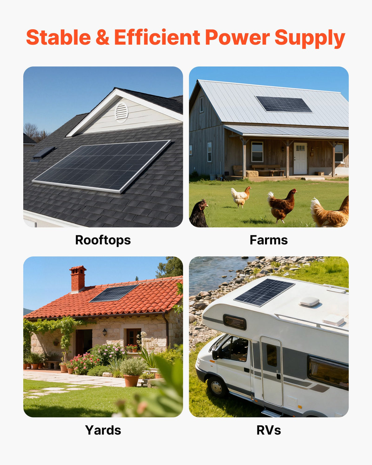 VEVOR 2PCS 100W Bifacial Solar Panels, 23% High-Efficiency N-Type Monocrystalline PV Module with MC4 Output & Aluminum Frame, IP67 Waterproof Solar Panel for Car Boat RV Flat Rooftop Off-Grid - GDSTYNB2100WXPNKI001V1 - view 7