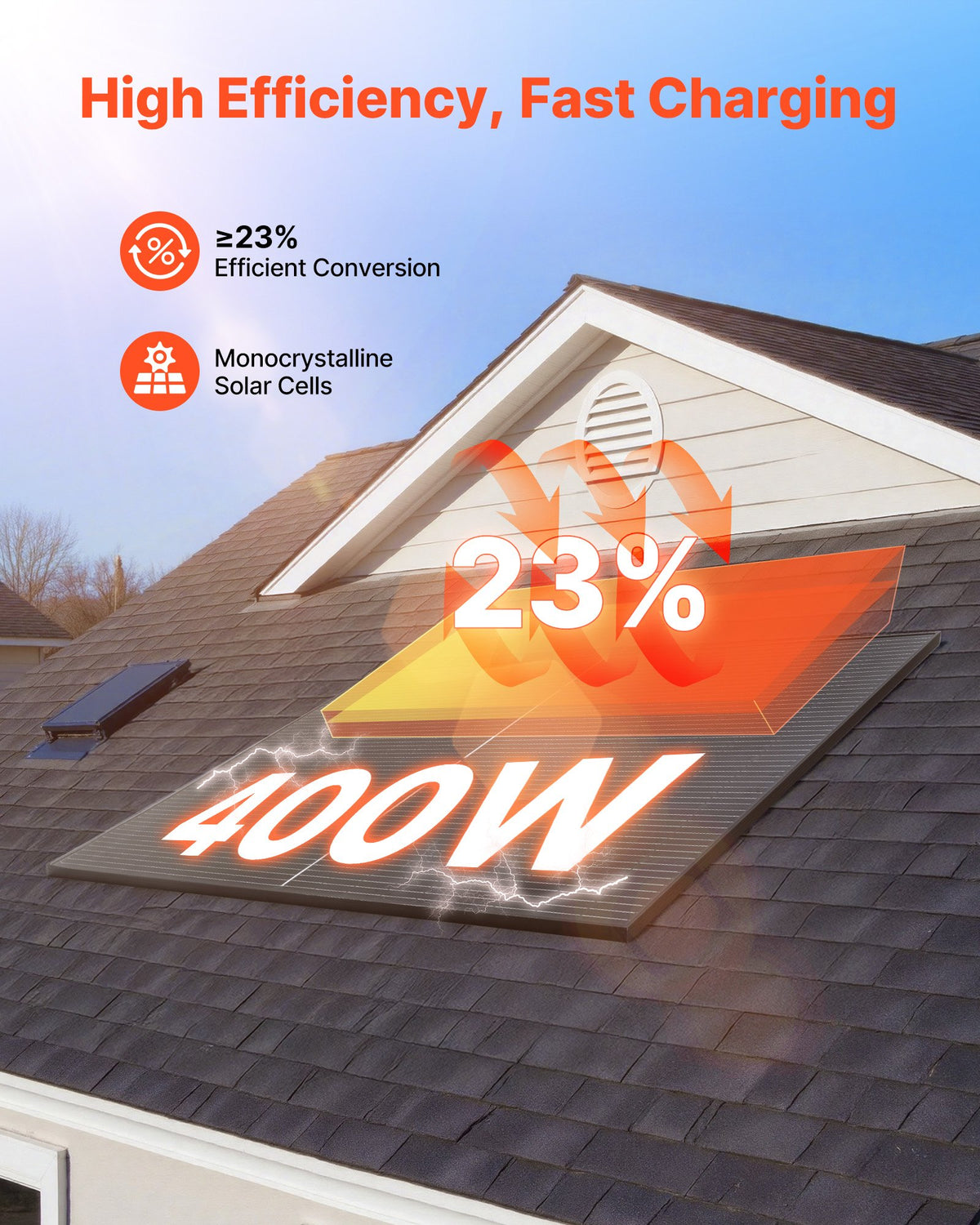VEVOR 2PCS 400W Monocrystalline Solar Panels, 23% High-Efficiency Mono PV Module with Stable MC4 Output & Aluminum Frame, IP65 Waterproof Solar Panel for Car Boat RV Flat Rooftop Off-Grid Applications - GDSTYNB2400W9M79N001V1 - view 3