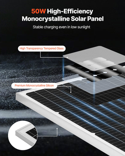VEVOR 50W 12V Solar Battery Trickle Charger Maintainer, Mono Solar Panel Battery Charger with Upgraded MPPT Controller & Adjustable Mount Bracket, IP65 Waterproof for Car Boat RV Trailer House Roof - GDSXLDJG50WWGZAH2001Y3 - view 3