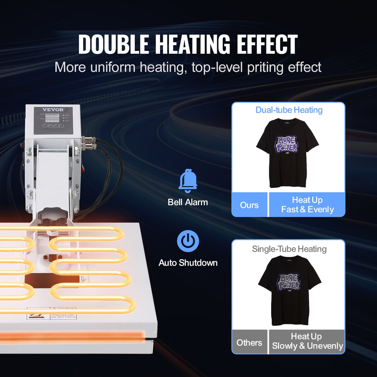 VEVOR Heat Press, Heat Press Machine for T-Shirt, Fast Heating, High Pressure Heat Press 15x15, Power Digital Industrial Sublimation Printer for Heat Transfer Vinyl, Easy to Use, White - GDSYD1515110VBP0EV1 - view 4