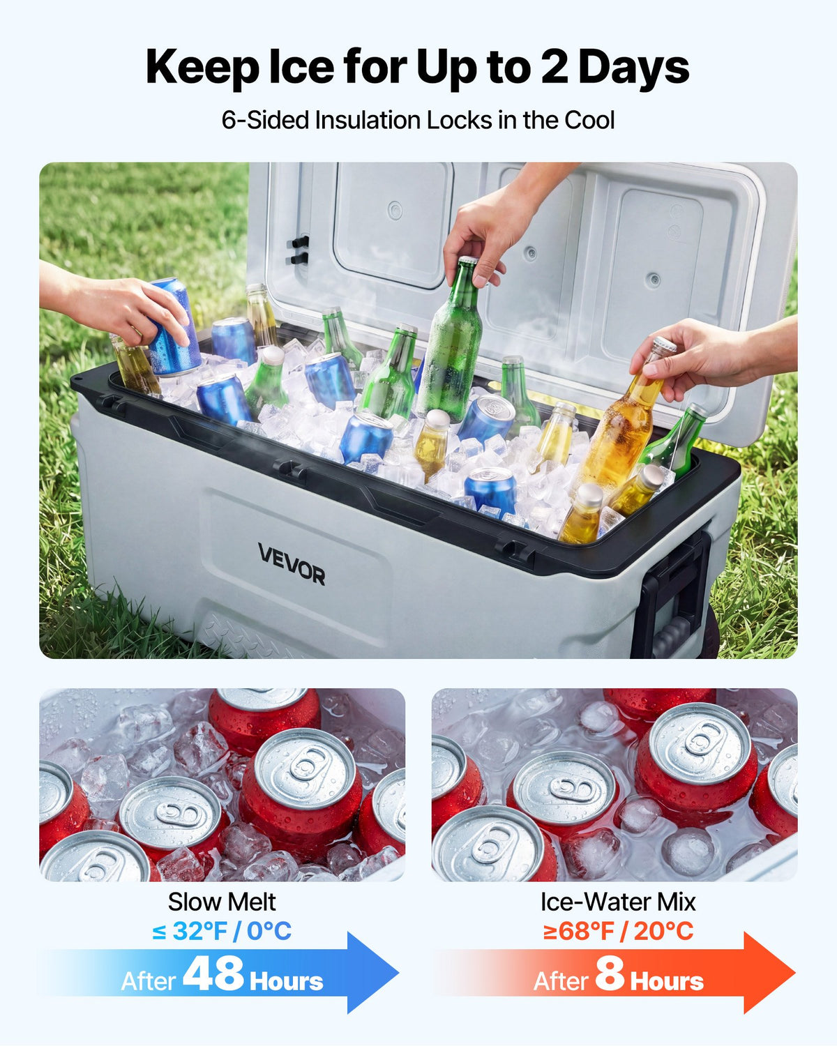 VEVOR Portable Wheeled Cooler - Select Your Configuration - GLLZX106QTHSANSA9001V0 - view 3