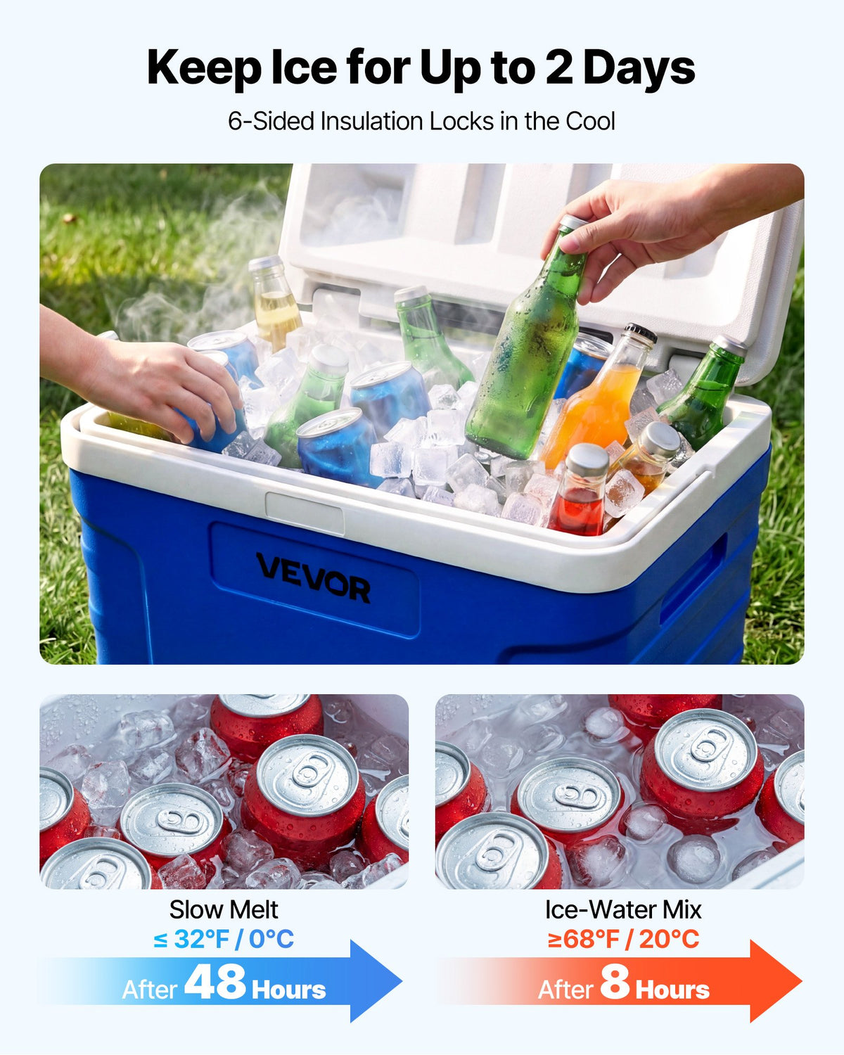 VEVOR Portable Wheeled Cooler - Select Your Configuration - GLLZX21QTBSL2BGIC001V0 - view 2