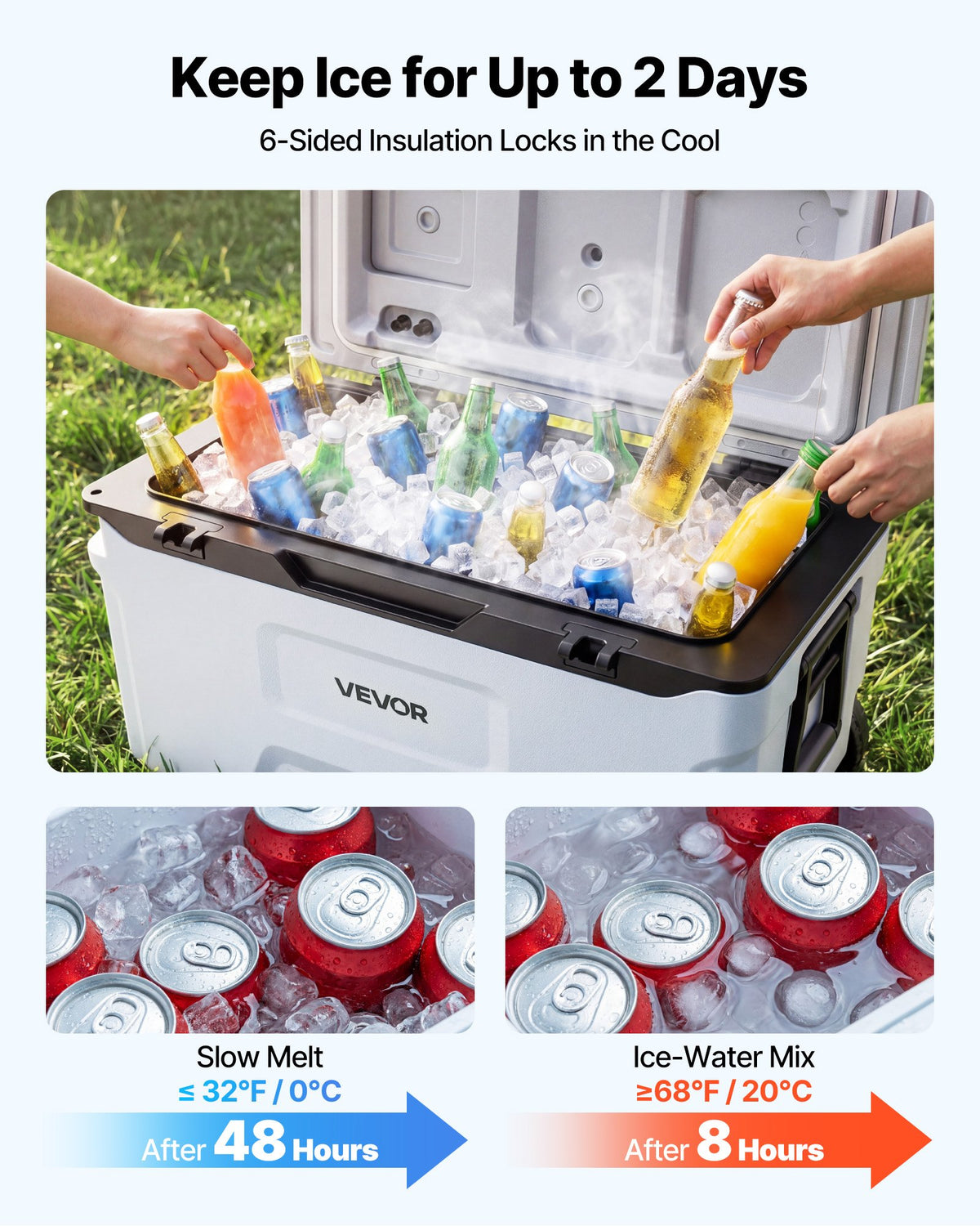VEVOR Portable Wheeled Cooler - Select Your Configuration - GLLZX52QTHS0UGCHA001V0 - view 3
