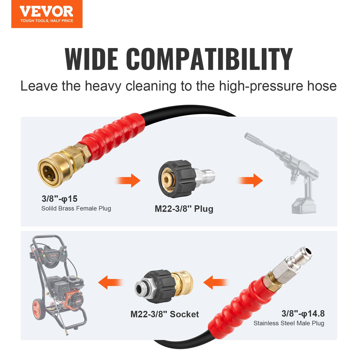 VEVOR Pressure Washer Hose - Select Your Configuration - GYQXRG100FT3TSQ9MV0 - view 2