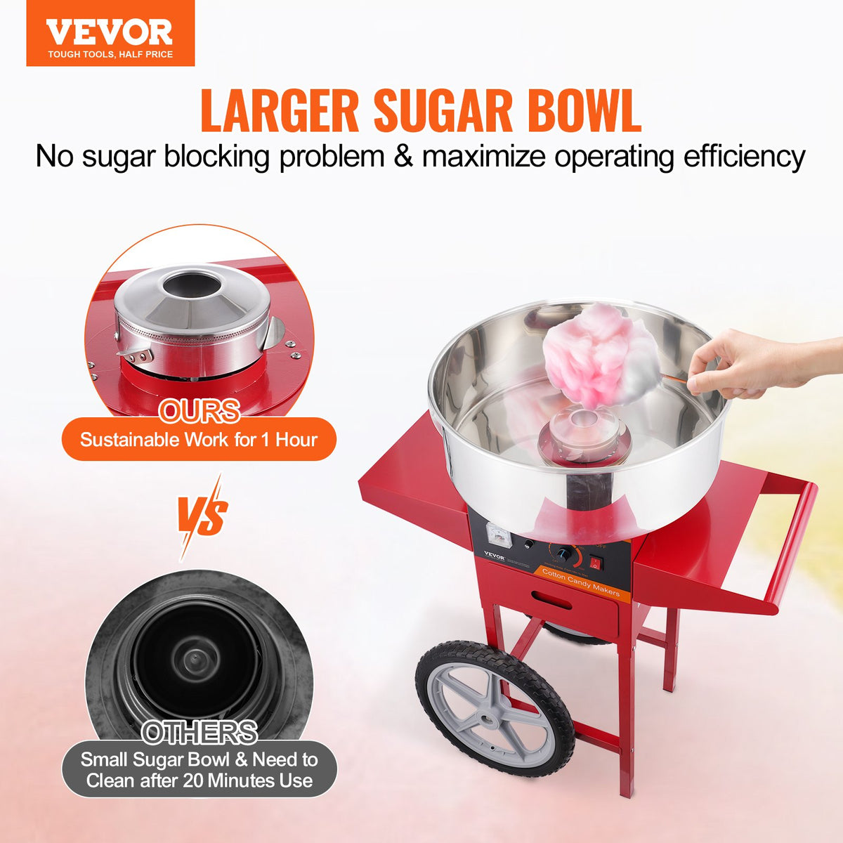 VEVOR Cotton Candy Makers - Select Your Configuration - HCMHTJHSWGZMSFWP5V1 - view 2
