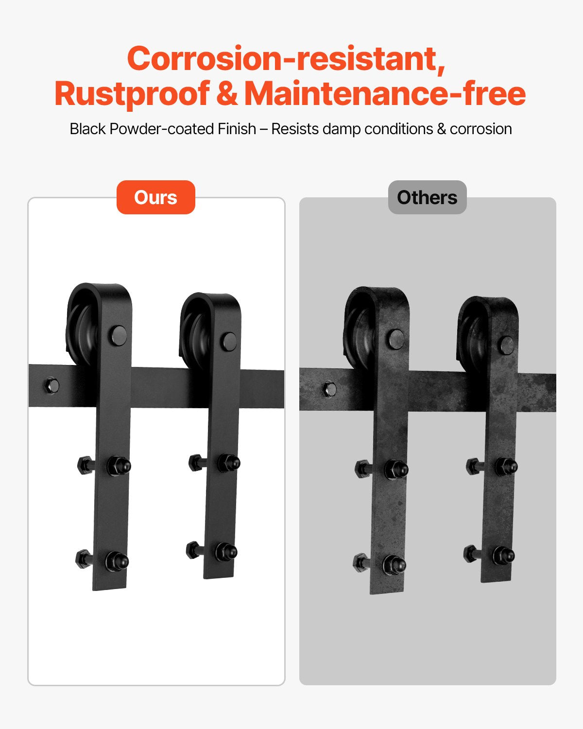 VEVOR Simple Sliding Barn Door Hardware Kit - Select Your Configuration - HDSMDGDGDM3D5H9I2001V0 - view 3