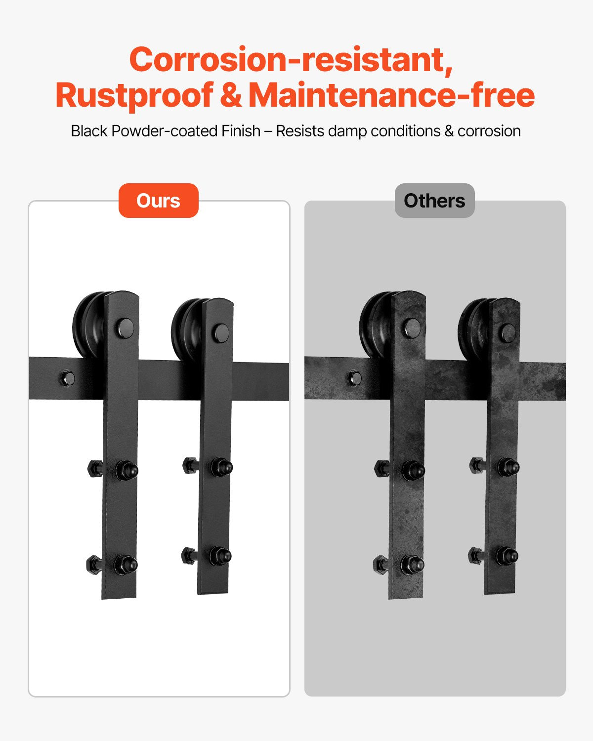 VEVOR Simple Sliding Barn Door Hardware Kit - Select Your Configuration - HDSMDGDGDM3DUDSIK001V0 - view 3