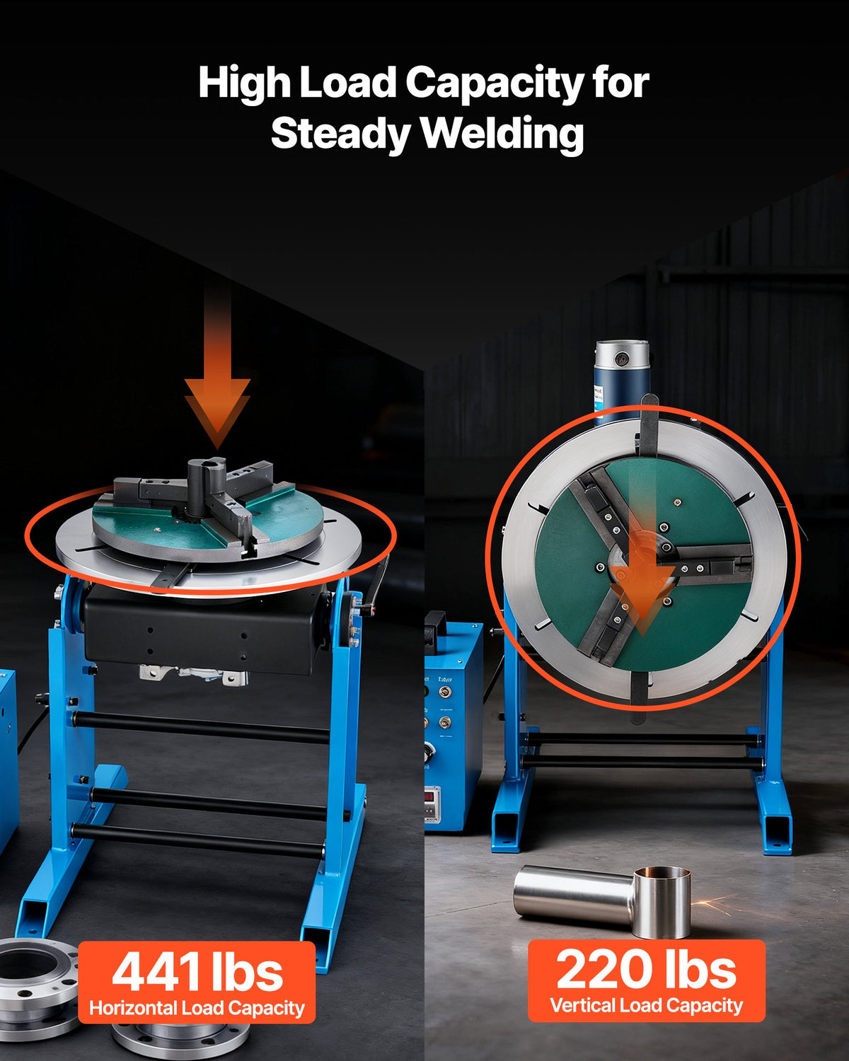 VEVOR Welding Positioner