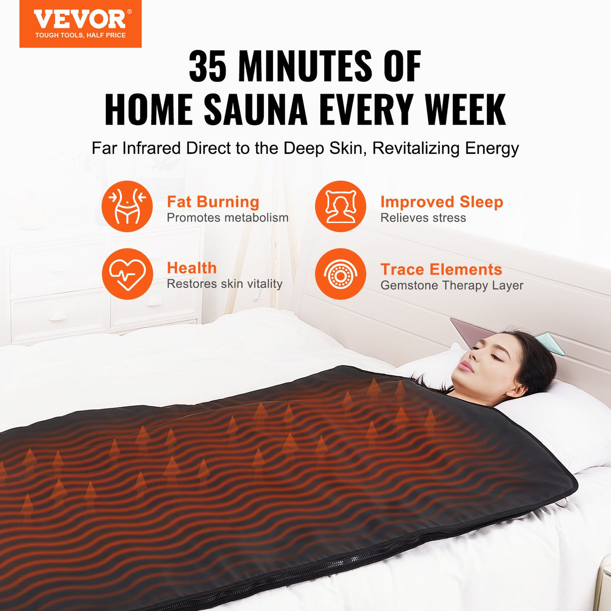 VEVOR Sauna Blanket - Select Your Configuration - HWSNTNJB3575UT4UDV1 - view 2