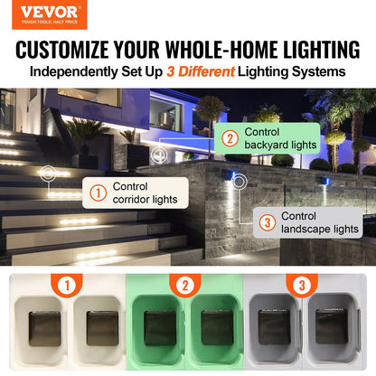 VEVOR Outdoor Lighting Accessories - Select Your Configuration - JG120W12VAC339JGZV1 - view 2
