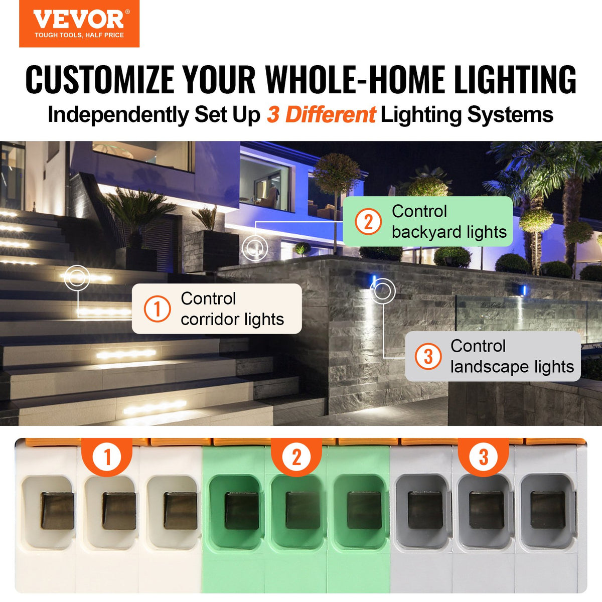 VEVOR Outdoor Lighting Accessories - Select Your Configuration - JGDBYQ300W12VDKKQV1 - view 2