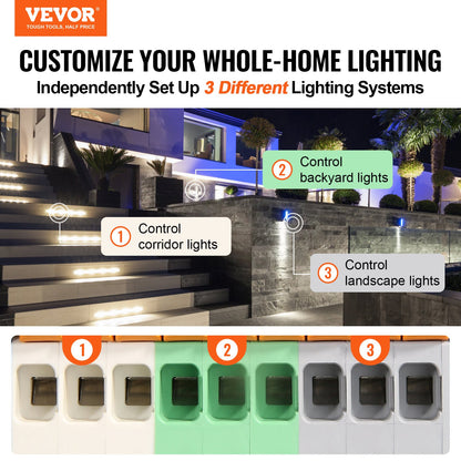 VEVOR Outdoor Lighting Accessories - Select Your Configuration - JGDBYQ300W12VDKKQV1 - view 2