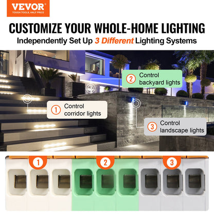 VEVOR Outdoor Lighting Accessories - Select Your Configuration - JGDBYQ600W12VIDPFV1 - view 2