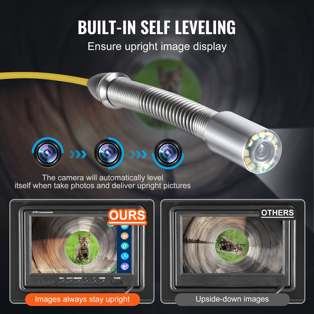 VEVOR Sewer Camera - Select Your Configuration - JLKXSGDNKJ9YXJXLGV1 - view 3