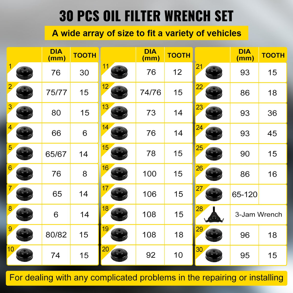 VEVOR Oil Filter Wrench End Cap Set - Select Your Configuration - JYLQQCXGJJT308IOLV0 - view 3