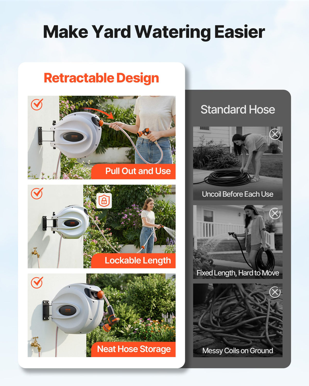VEVOR Retractable Hose Reel - Select Your Configuration - KSSJGQHTSH84FX14OV0 - view 2