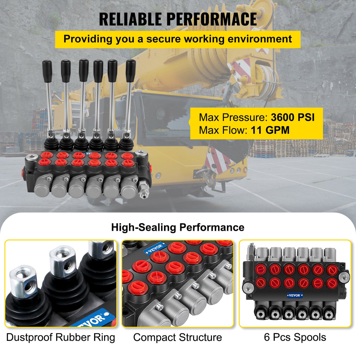 VEVOR Hydraulic Control Valves - Select Your Configuration - KZFFXYC611GPMFJ1GV0 - view 3