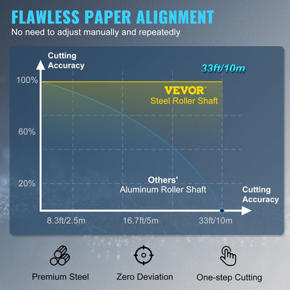 VEVOR Vinyl Cutters - Select Your Configuration - KZJHSMCSK13503XB3V1 - view 3