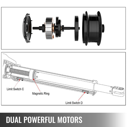 VEVOR Dual Swing Gate Opener Heavy Duty Automatic Gate Opener Up to 660lbs & 18ft Long Gate AC Powered 50W Automatic Gate Openers with Remote Complete Kit Push/Pull-to-Open Dual Gate Opener 16mm/s - LBKMJ660B2G110201V1 - view 2