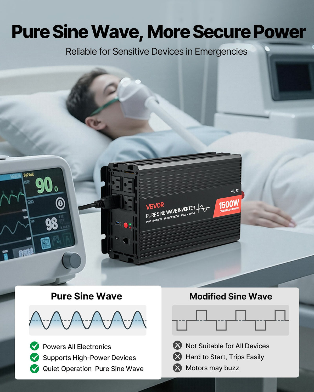 VEVOR Power Inverters - Select Your Configuration - LCDPYKCZXNBQKRP6L001V1 - view 3