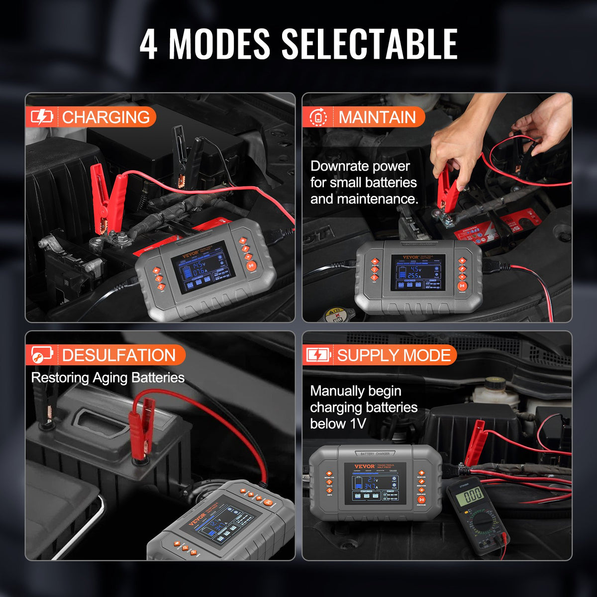 VEVOR Smart Battery Charger, 35-Amp, Lithium LiFePO4 Lead-Acid (AGM / Gel / SLA) Car Battery Charger with LCD Display, Trickle Charger Maintainer Desulfator for Boat Motorcycle