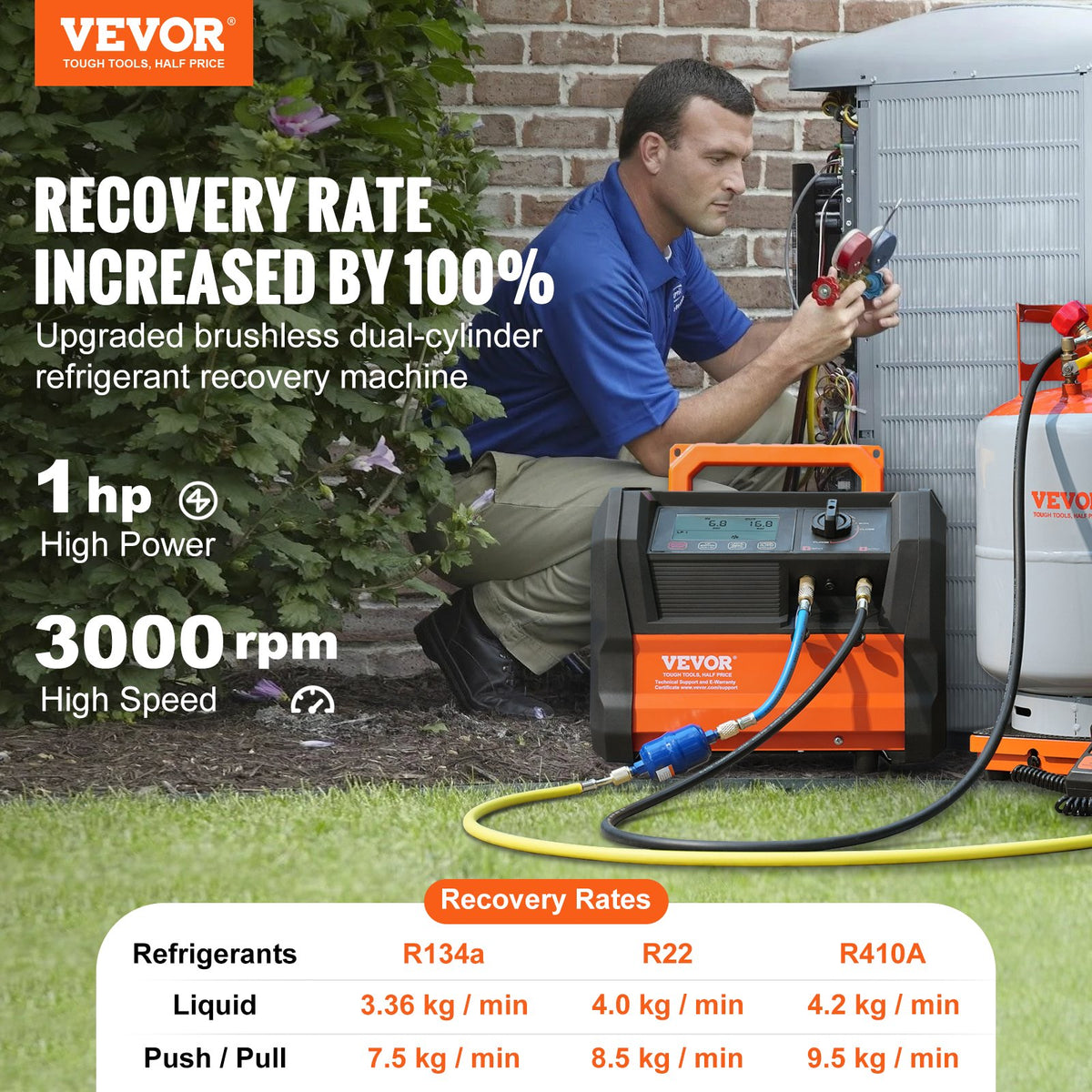 VEVOR Air Conditioning Tools - Select Your Configuration - LMHSJBXSWSDJ4X31PV1 - view 2