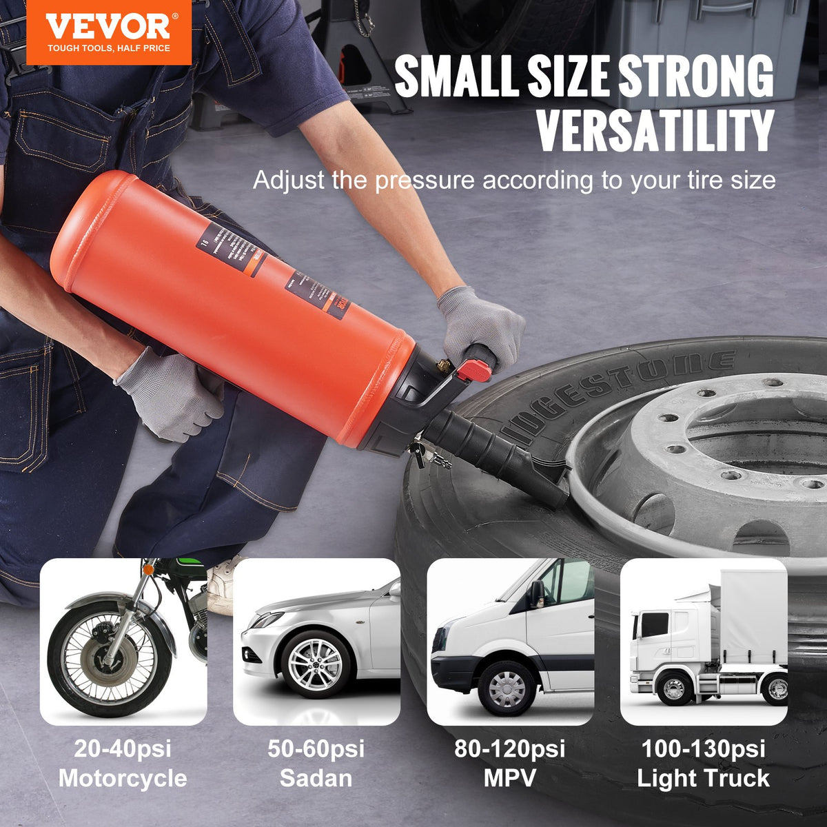 VEVOR Bead Seaters - Select Your Configuration - LTBCQ9L145PSI37Y1V0 - view 2