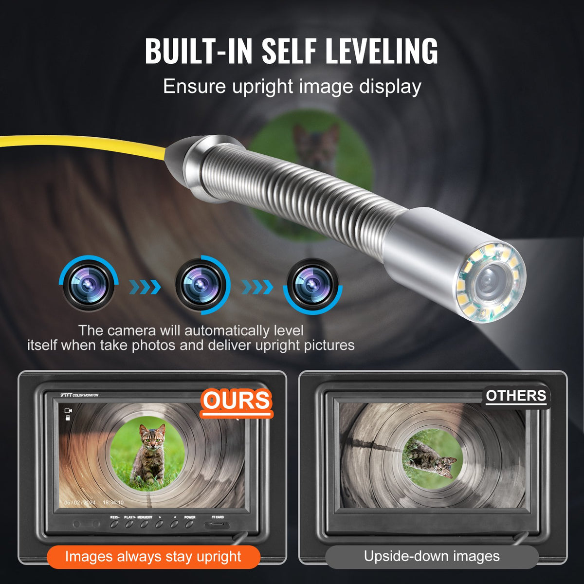 VEVOR Sewer Camera - Select Your Configuration - LXKXSGDNKJ9YMOSQXV1 - view 3
