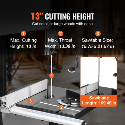 VEVOR Woodworking Bandsaw - Select Your Configuration - MCQGDJL1415HPTM7WV1 - view 3