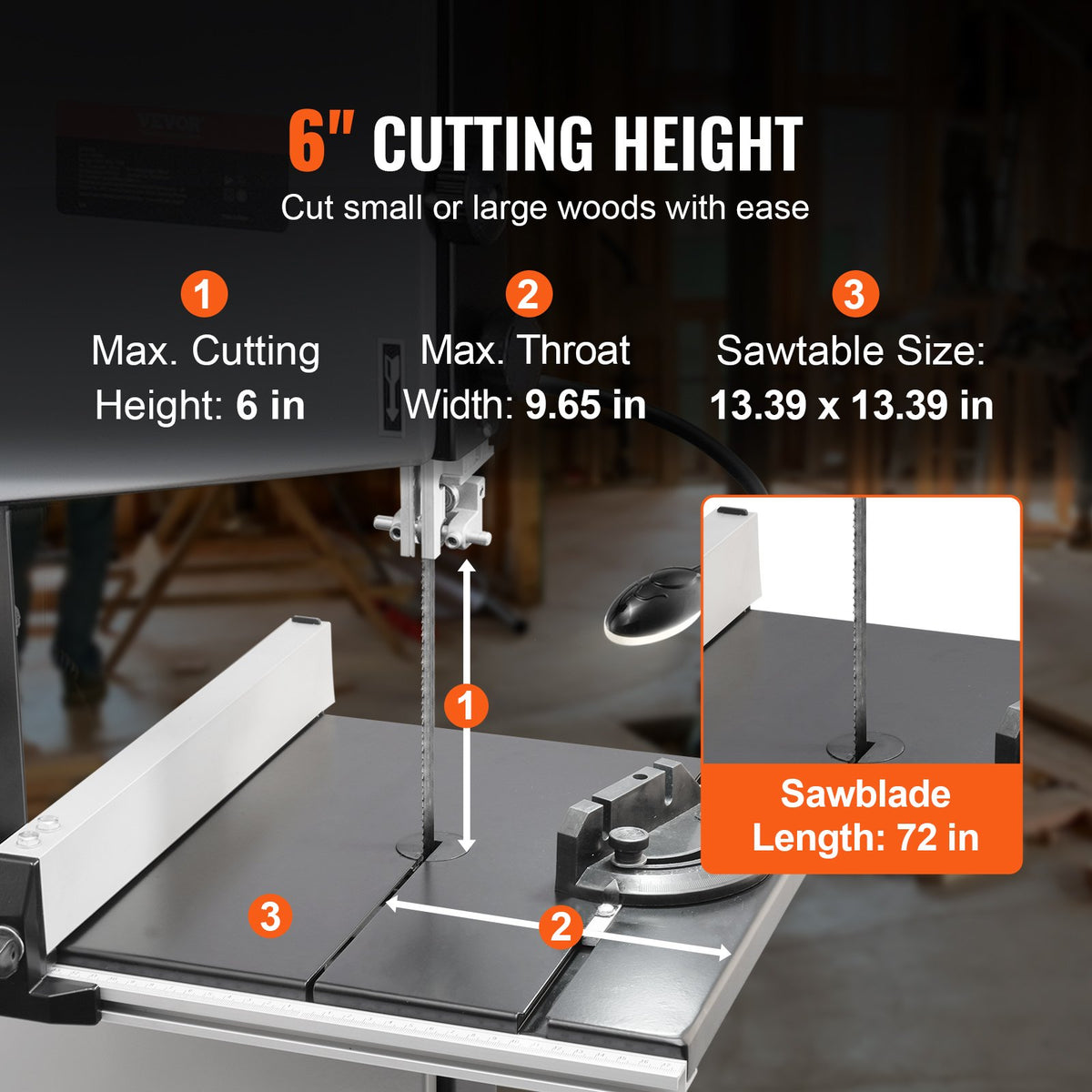 VEVOR Woodworking Bandsaw - Select Your Configuration - MCQGDJT1005HPA1ZSV1 - view 3