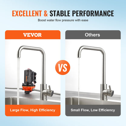 VEVOR 12 Volt Potable Water Pump - Select Your Configuration - MGDDGMBYC12V3P31GV0 - view 2