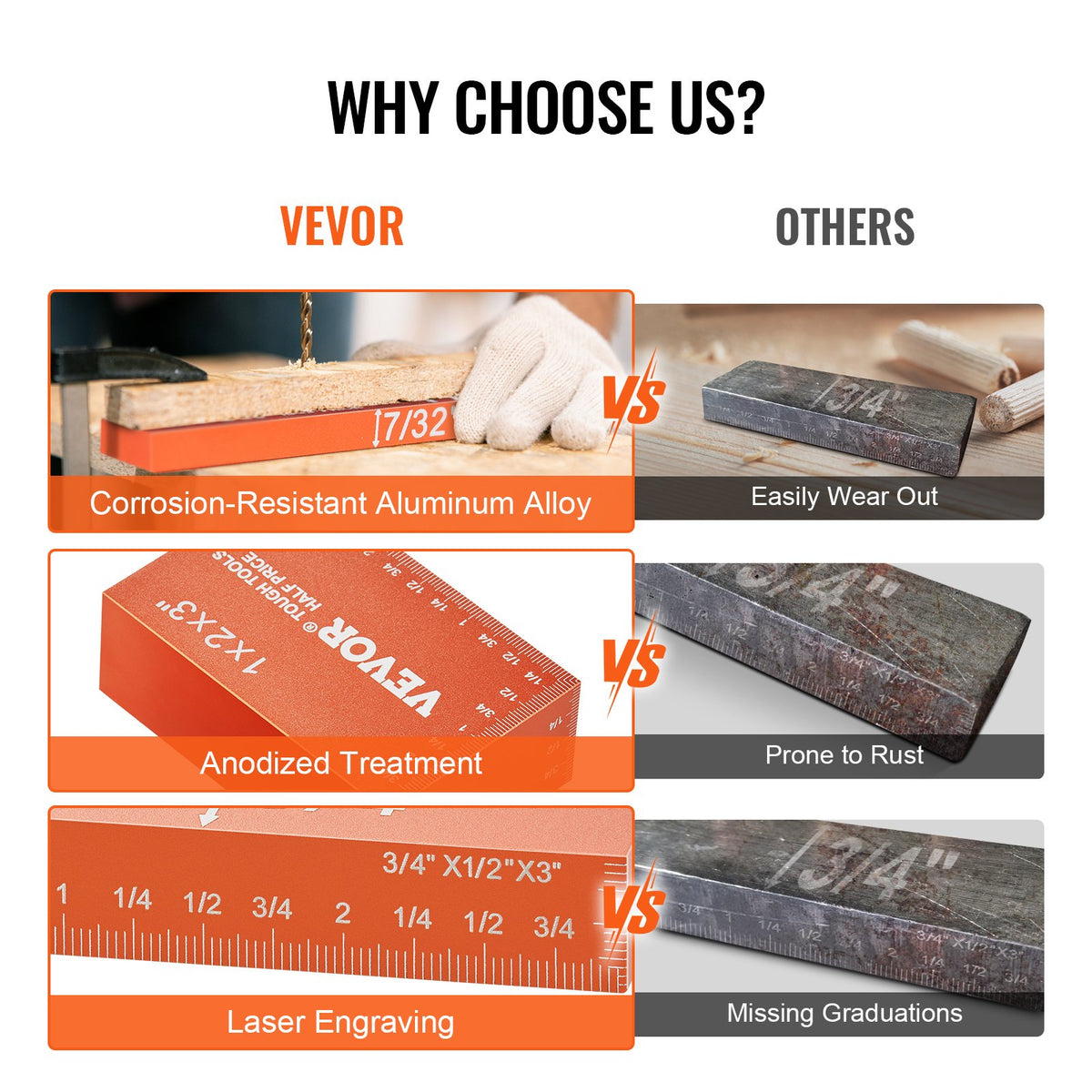 VEVOR Woodworking Height Gauge
