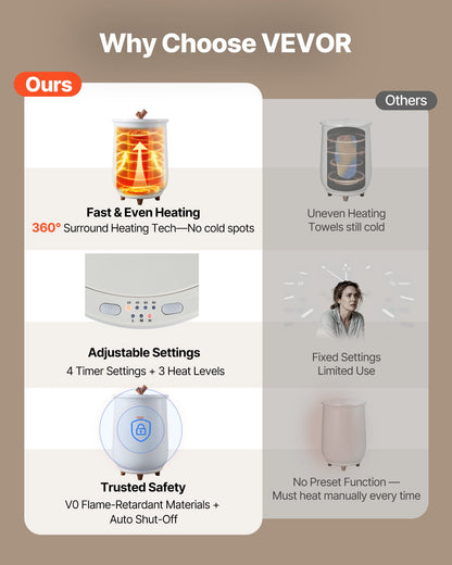 VEVOR Towel Warmer Buckets - Select Your Configuration - MJJRTBS20LZSPPM89V1 - view 2