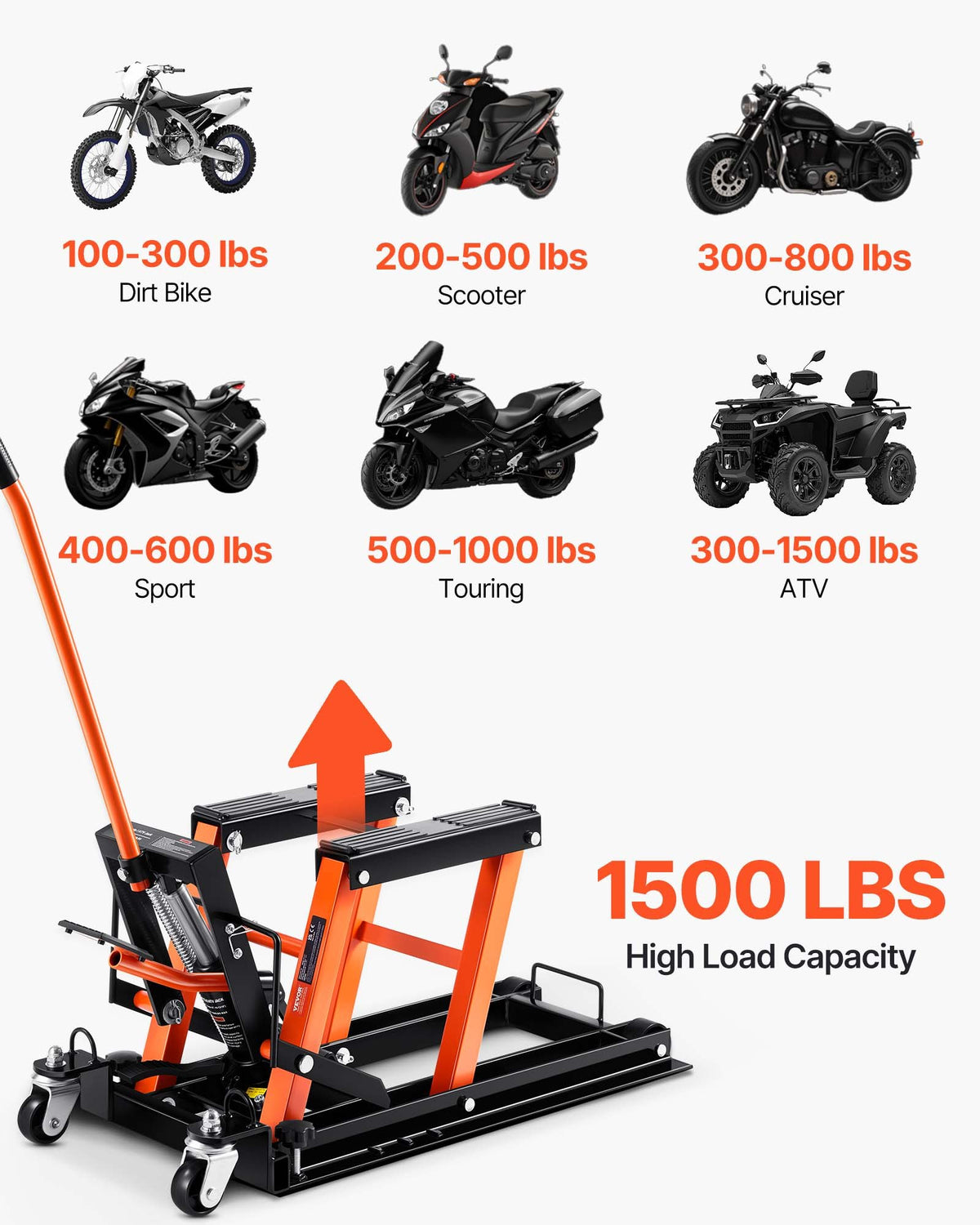 VEVOR Motorcycle Lifts - Select Your Configuration - MTCSJJYYB15004IG5V0 - view 2