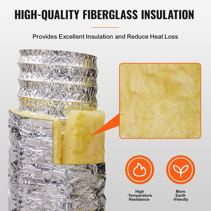 VEVOR Flexible Ductwork - Select Your Configuration - NTJYGD25FT5G9RW3EV0 - view 2